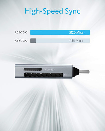 Anker SD Card Reader, 2-in-1 USB C Memory Card Reader for Digital Camera SD Card Viewer with Dual Slot for SDXC, SDHC, SD, MMC, RS-MMC, Micro SDXC,MicroSD, Micro SDHC Card, and UHS-I Cards