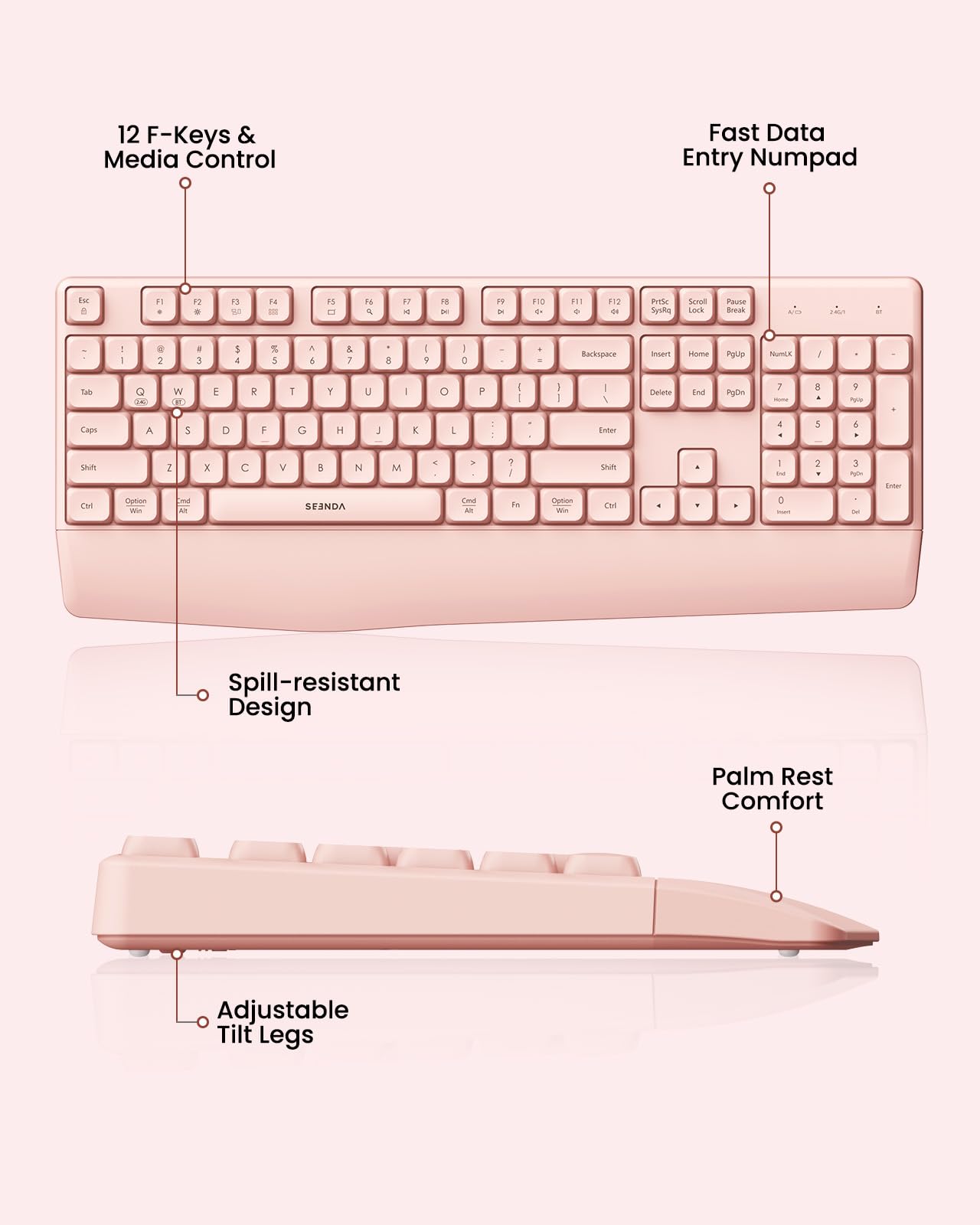 Seenda SyncPro: Ergonomic Bluetooth Keyboard & Mouse