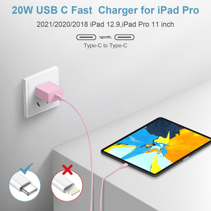iCharge Duo: Fast USB-C Charger & 6FT Cables Pack - Small Enterprise