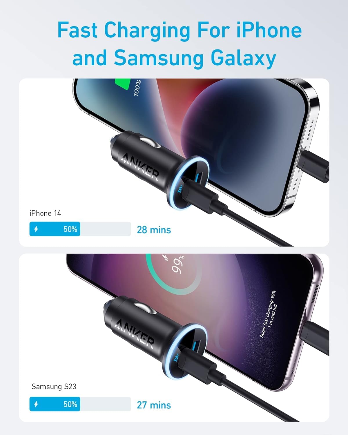 323 USB-C 52.5W Fast Car Charger Adapter