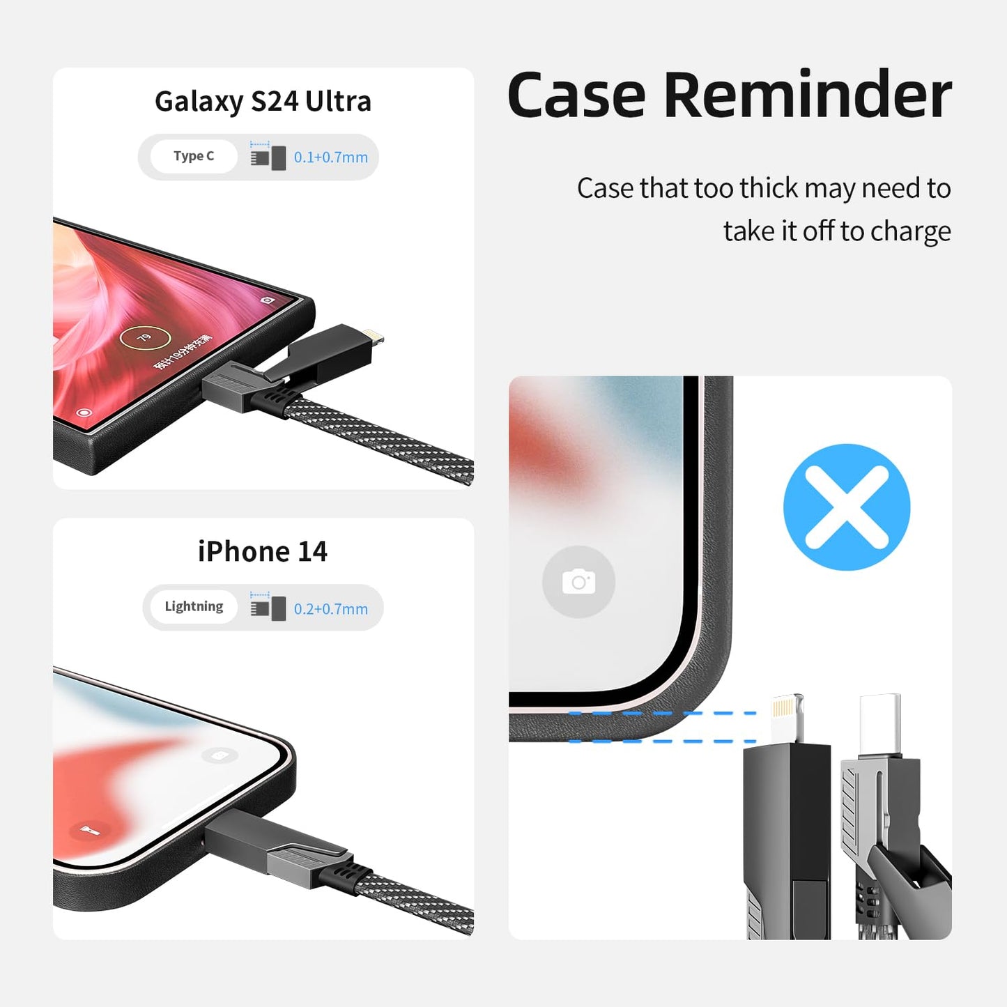 QuadCharge 65W: 4-in-1 Fast Multi-Cable