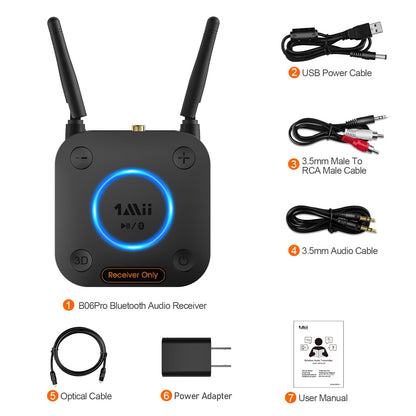 HiFiConnect Pro: LDAC Bluetooth 5.2 Audio Receiver