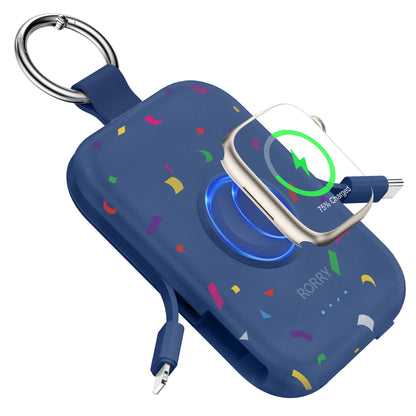 RORRY Power Pack - Small Enterprise