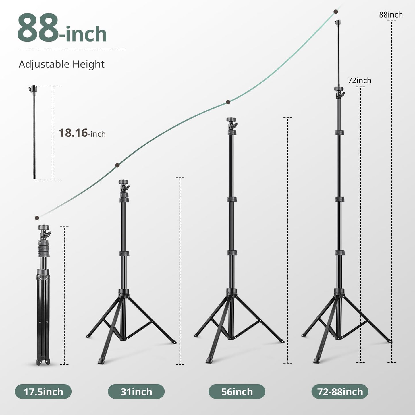 SENSYNE ProTripod: 62 Selfie Stick & Stand - Small Enterprise