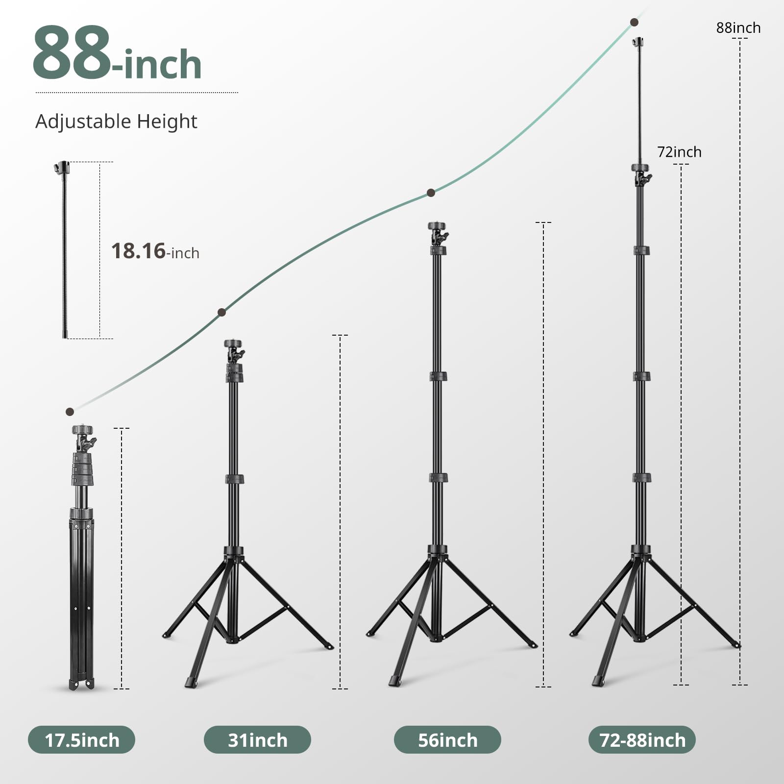 SENSYNE ProTripod: 62 Selfie Stick & Stand - Small Enterprise