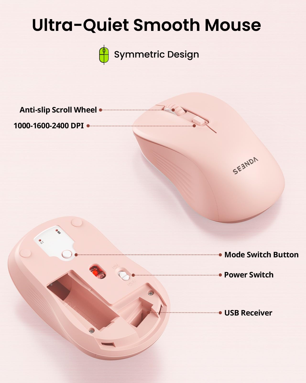 Seenda SyncPro: Ergonomic Bluetooth Keyboard & Mouse