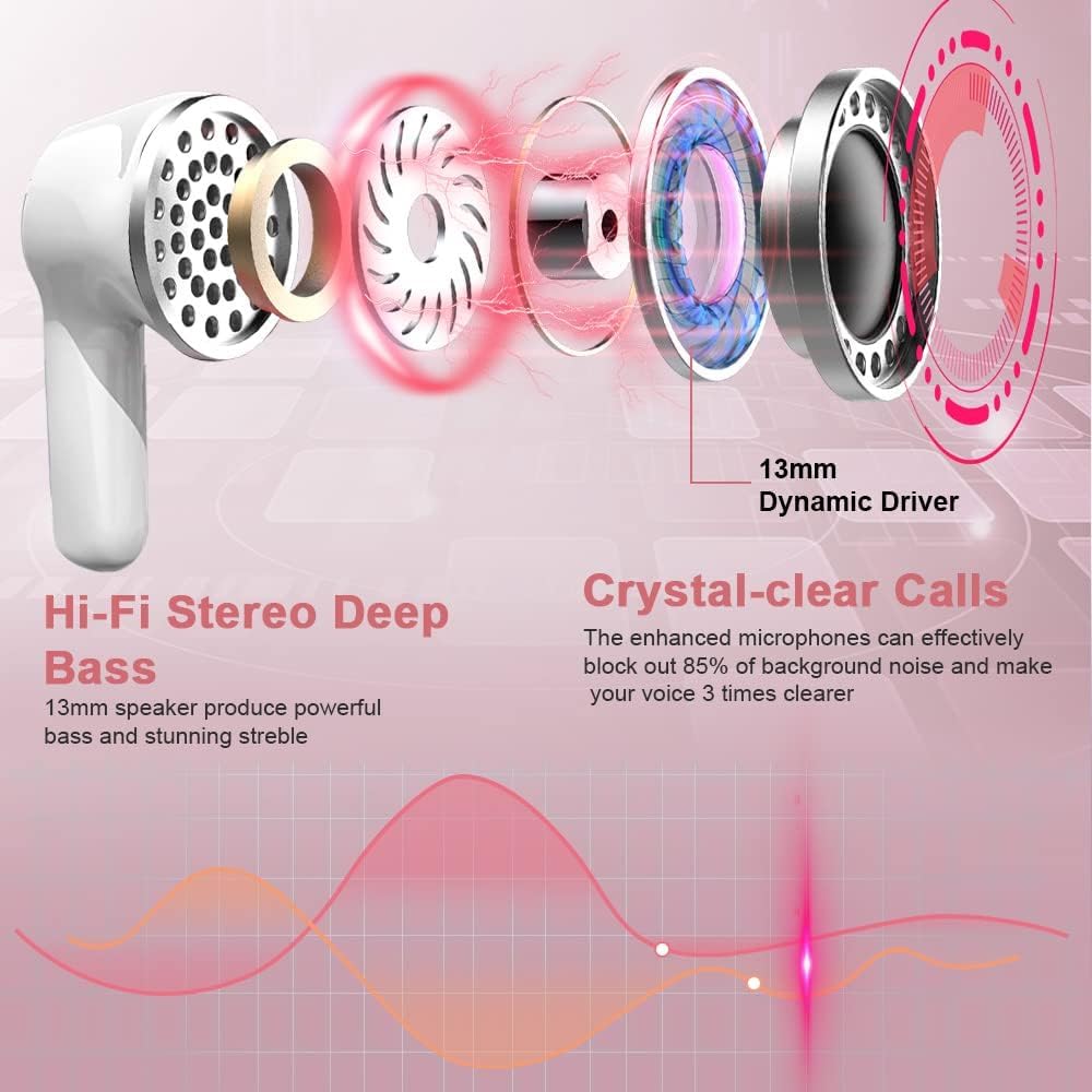 Wireless Earbuds, 2026 Bluetooth 5.4 Headphones NEW Ear Buds 40H Bass Stereo in-Ear Earphones ENC Noise Cancelling Earbuds with 4 HD Mic, USB-C LED Display IP7 Waterproof Sport Headset for Android iOS