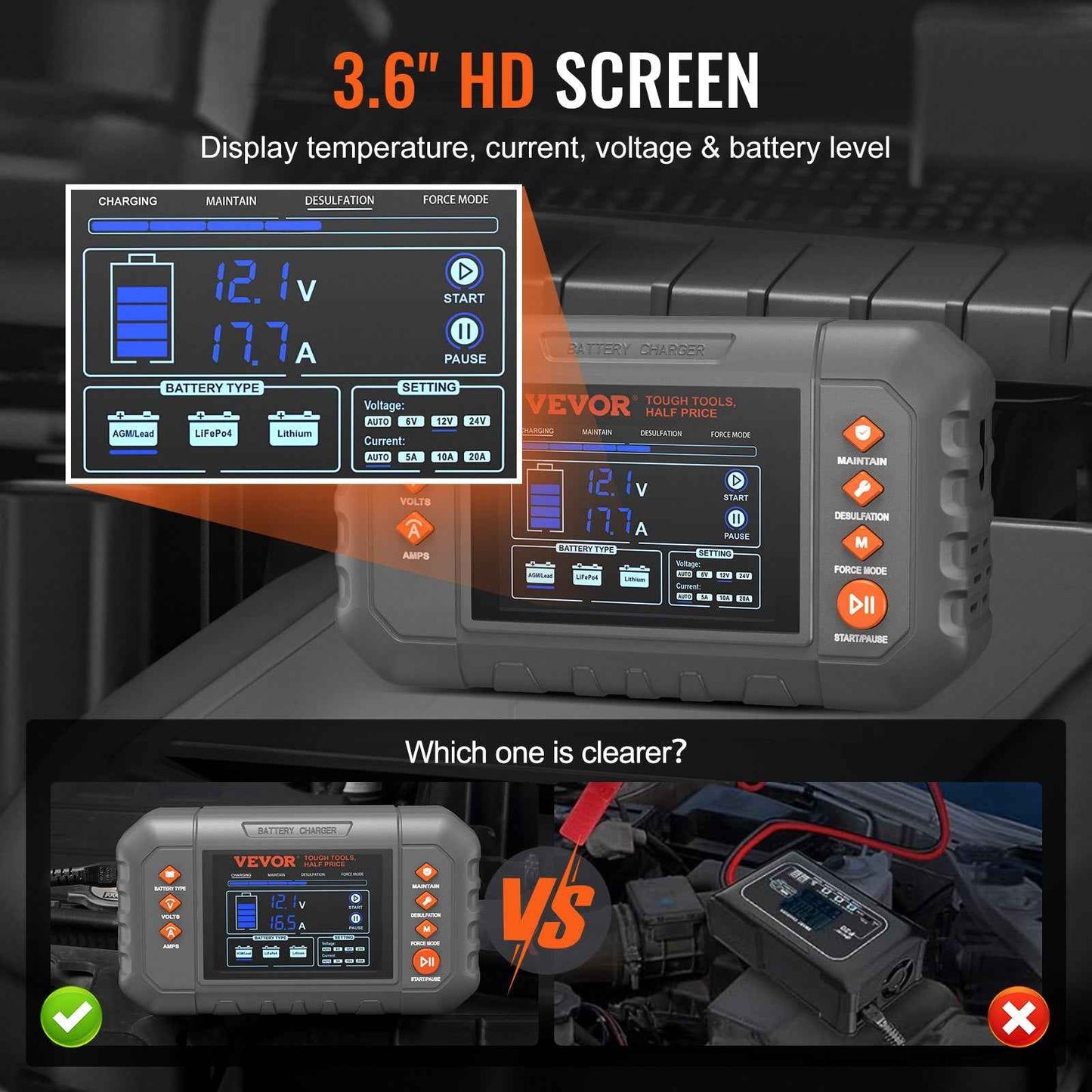 20A Smart Battery Charger for Car, Boat, Lawn Mower