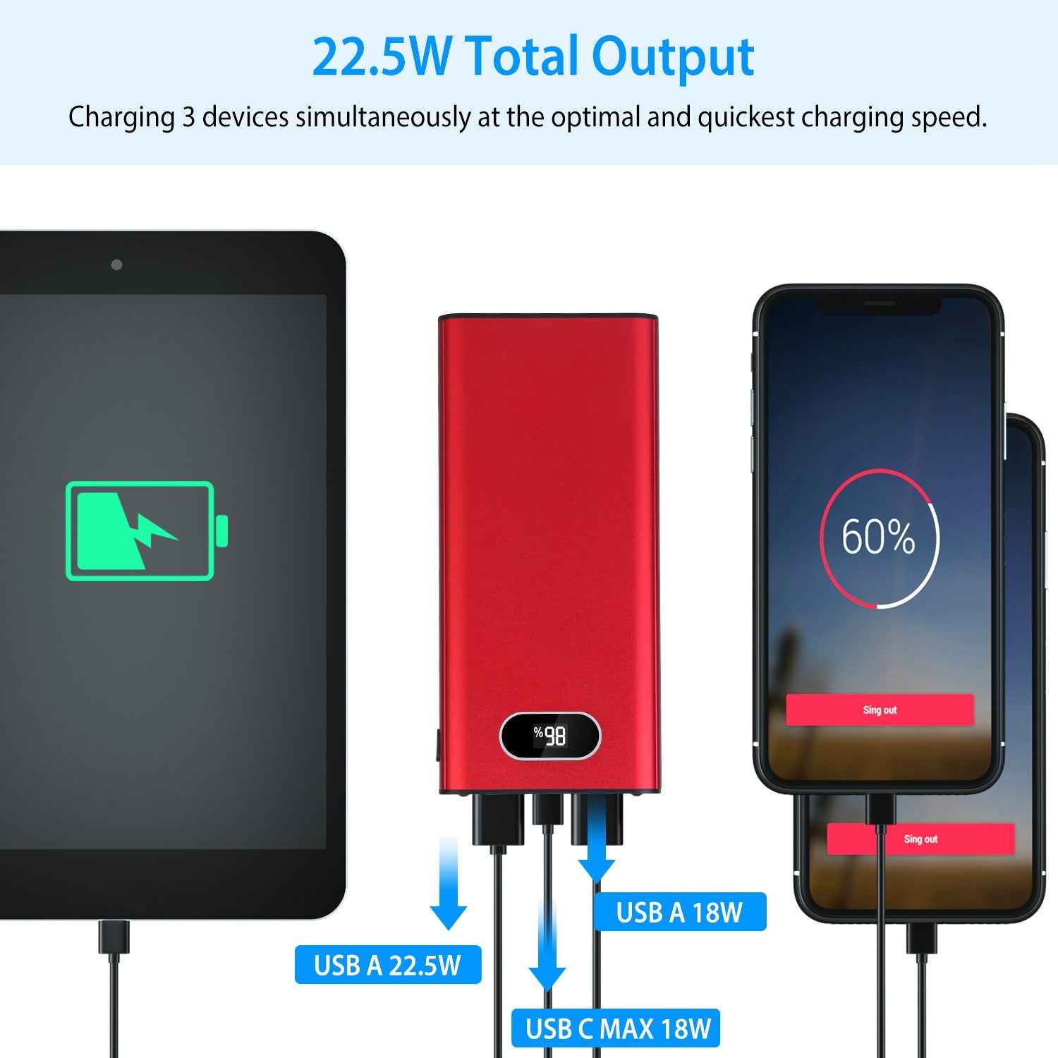 20000mAh Fast Charging Power Bank with LED Display
