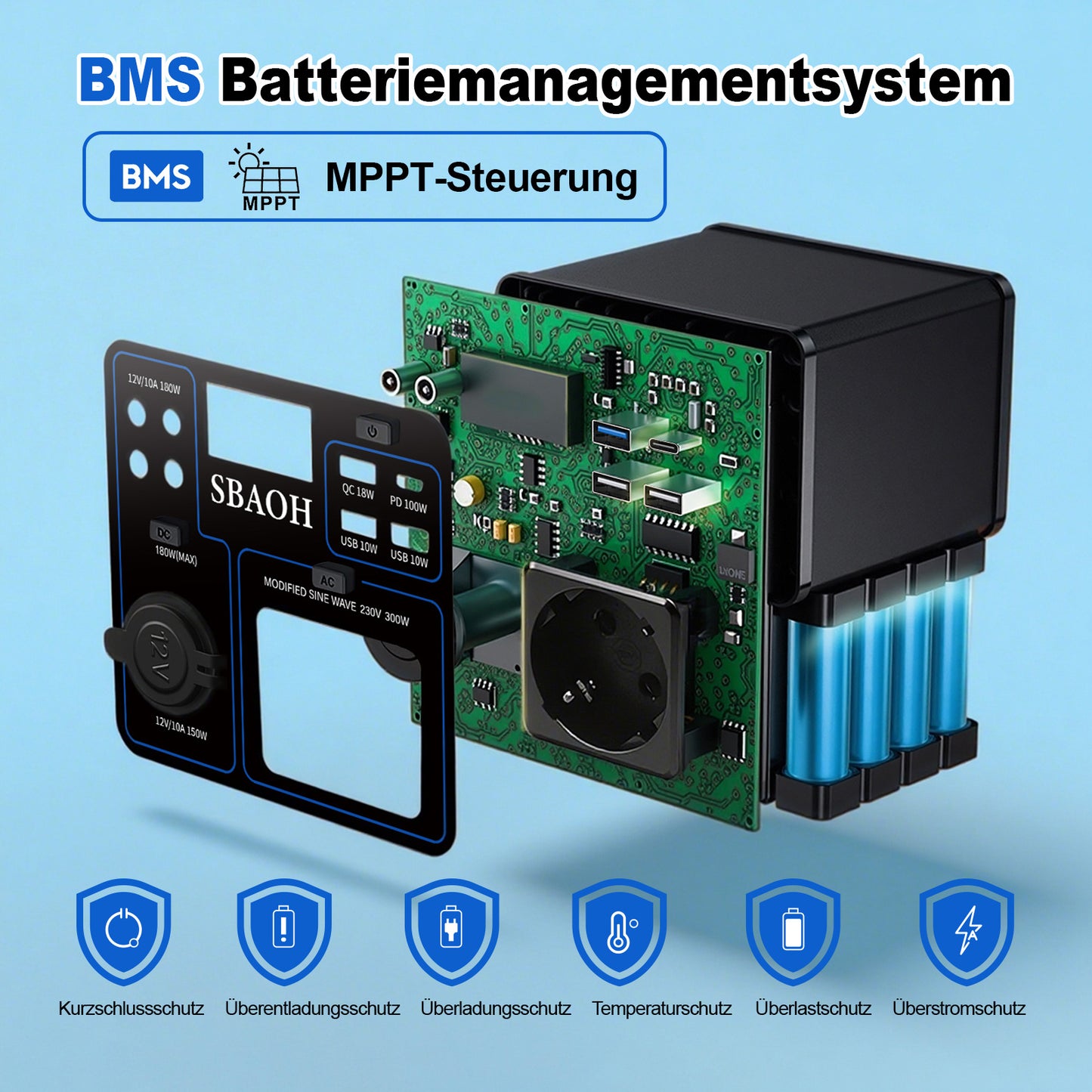 SBAOH Portable Power Station 300W,solar Power Generator 296Wh 80000mAh,solar Power Bank Portable Charger