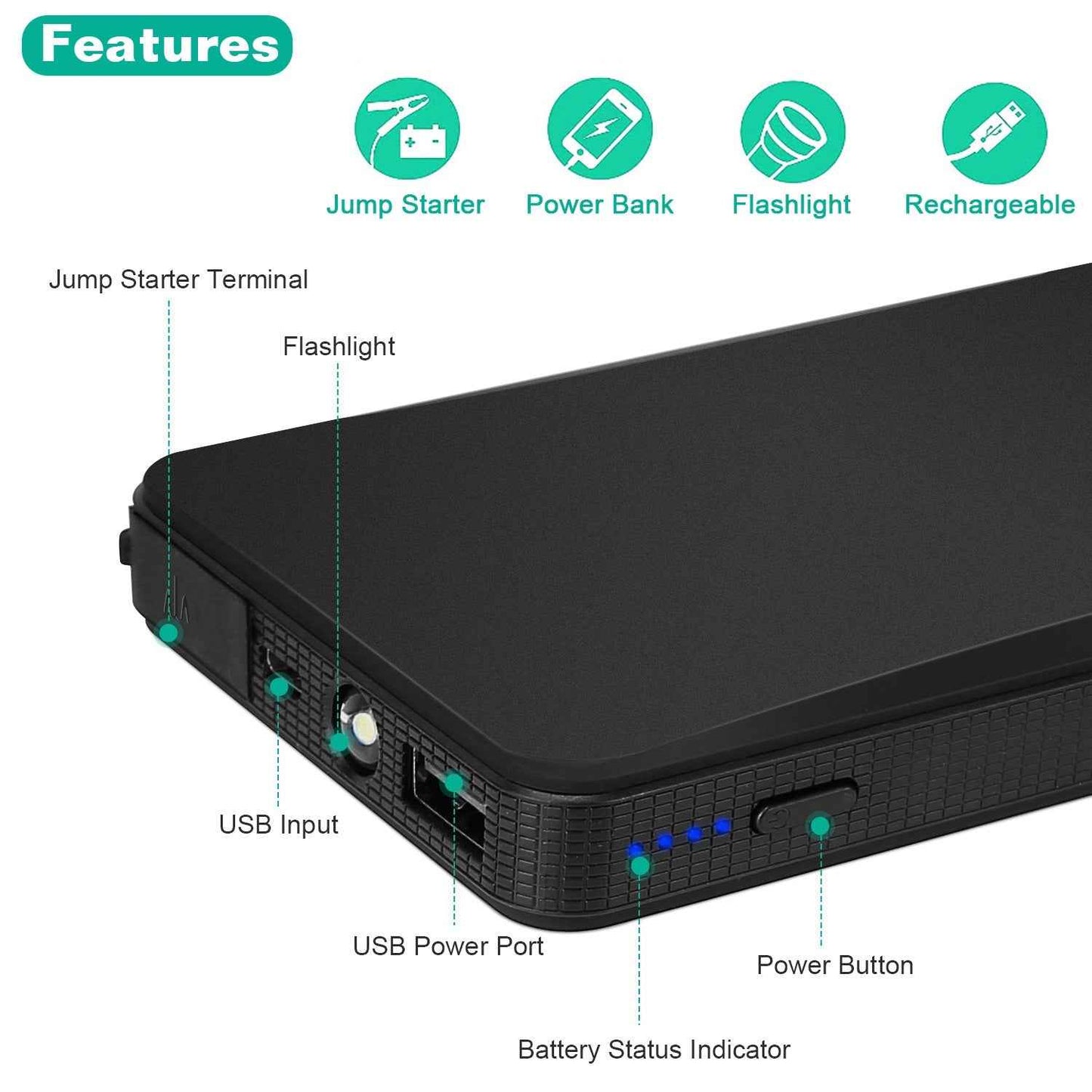 12V 20000mAh Car Jump Starter Power Bank with Lights