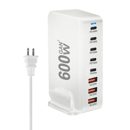 USB Wall Charger - Fast Charging Adapter with Single Port
