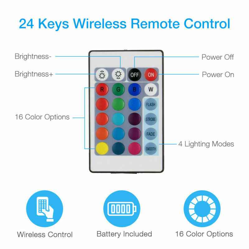 RGB LED Strip TV/Computer Light Kit with Remote