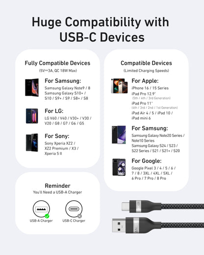 Anker Car Carplay Cable for iPhone 17 16 Pro Max Plus, Upcycled Braided USB A to USB C Car Charger Cord for Samsung Note20 and More (3FT, Black)