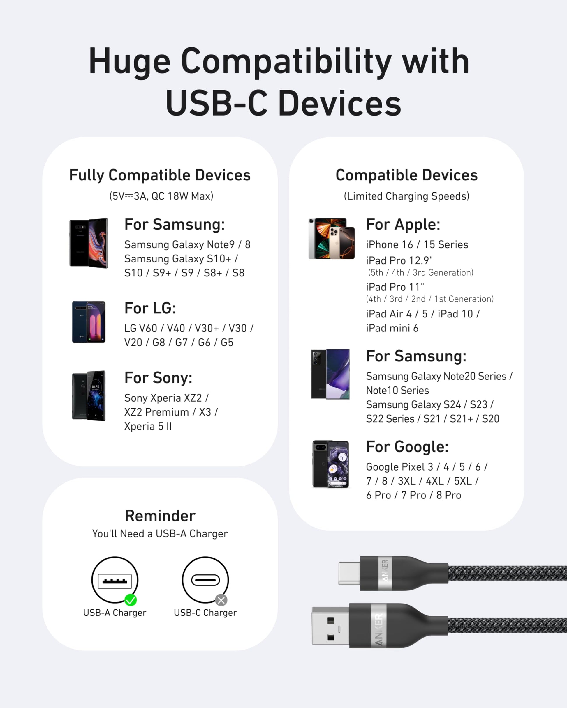 Anker Car Carplay Cable for iPhone 17 16 Pro Max Plus, Upcycled Braided USB A to USB C Car Charger Cord for Samsung Note20 and More (3FT, Black)