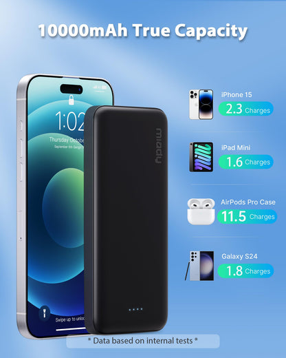 Miady Power Duo: 10K mAh USB-C Charger Pack - Small Enterprise