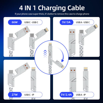 QuadCharge 65W: 4-in-1 Fast Multi-Cable