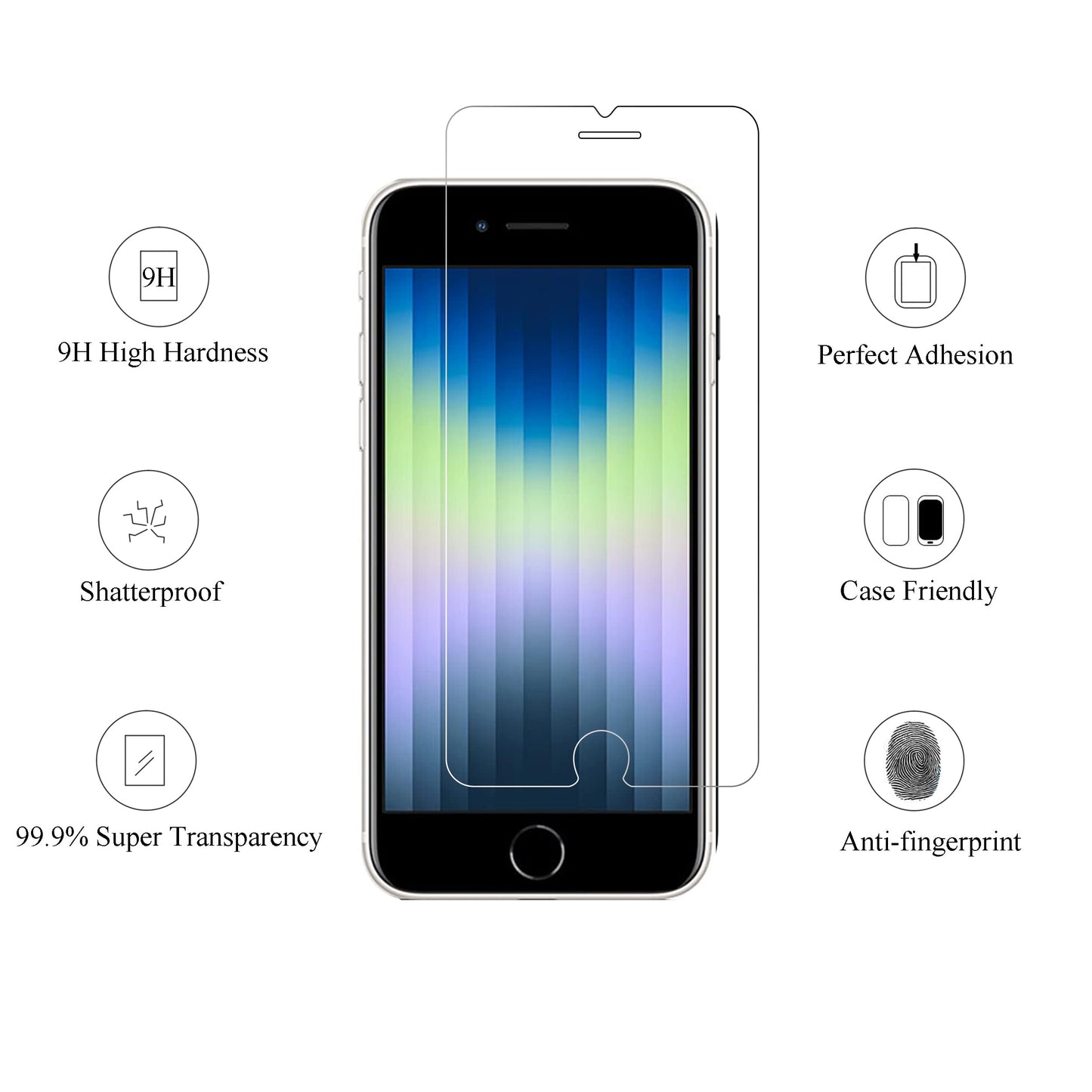 Ailun iPhone 16/15/15 Pro 6.1 Screen Protector 3-Pack