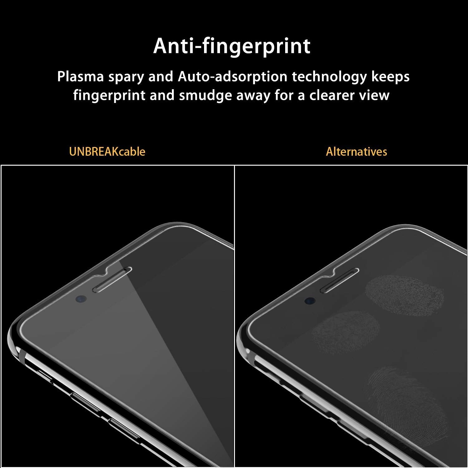 UNBREAKcable iPhone 12 Pro Max Privacy Shield 2-Pack - Small Enterprise
