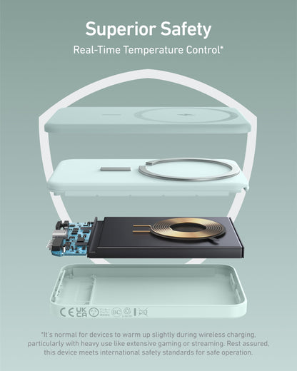 Anker MagGo 621: 5K mAh Magnetic Charger Pack - Small Enterprise