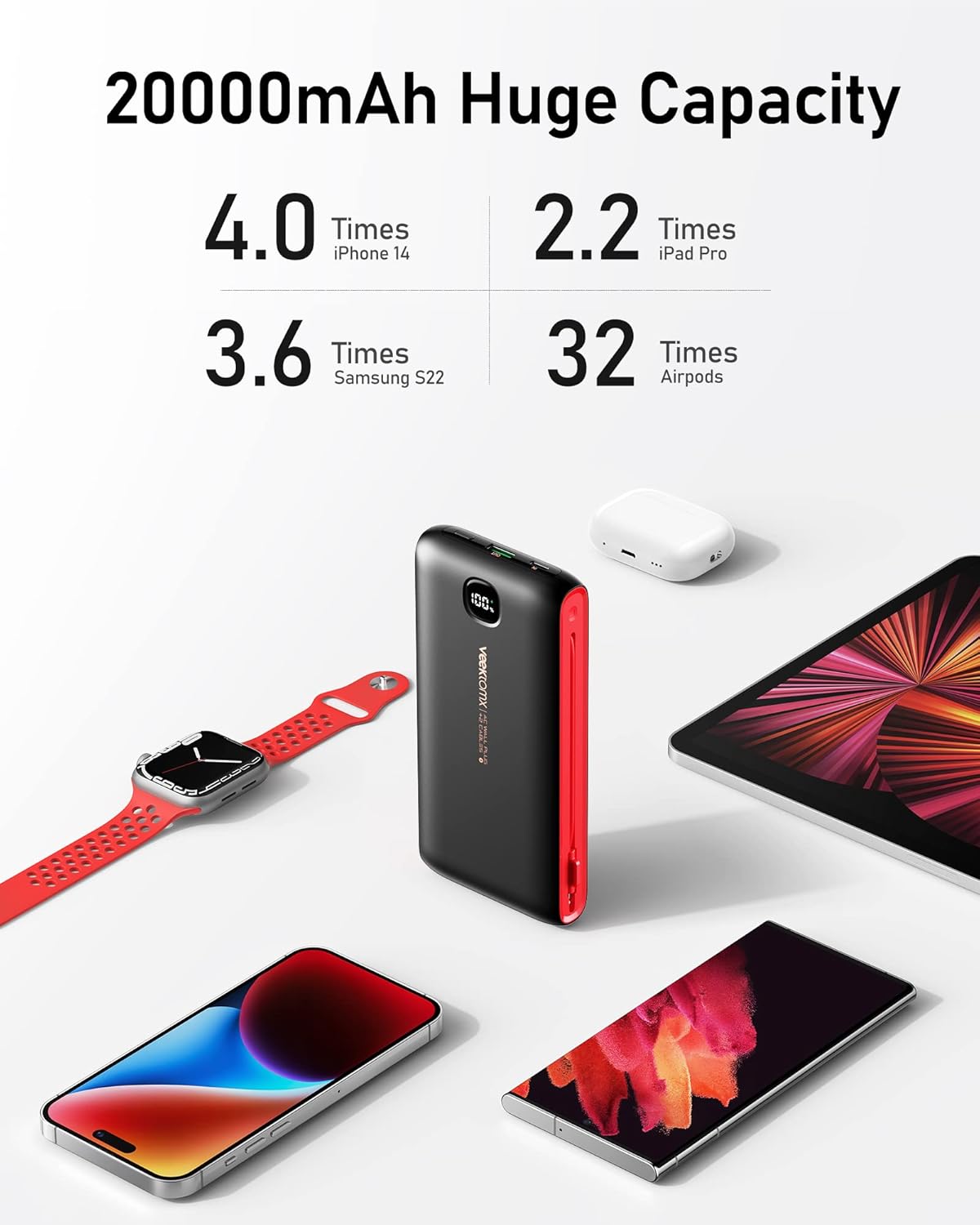 VEEKTOMX SlimCharge 10K: Ultimate Travel Power Bank - Small Enterprise