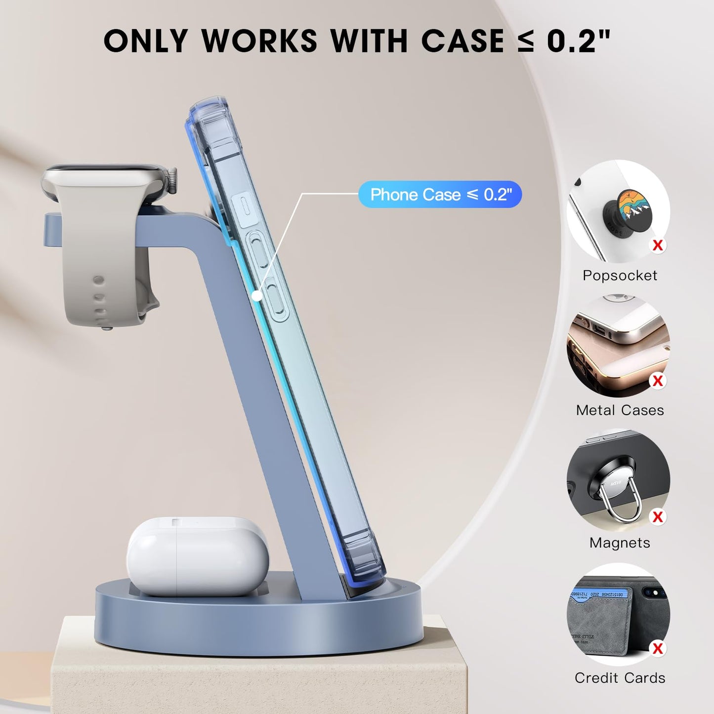 iCharge Pro 3-in-1 - Small Enterprise