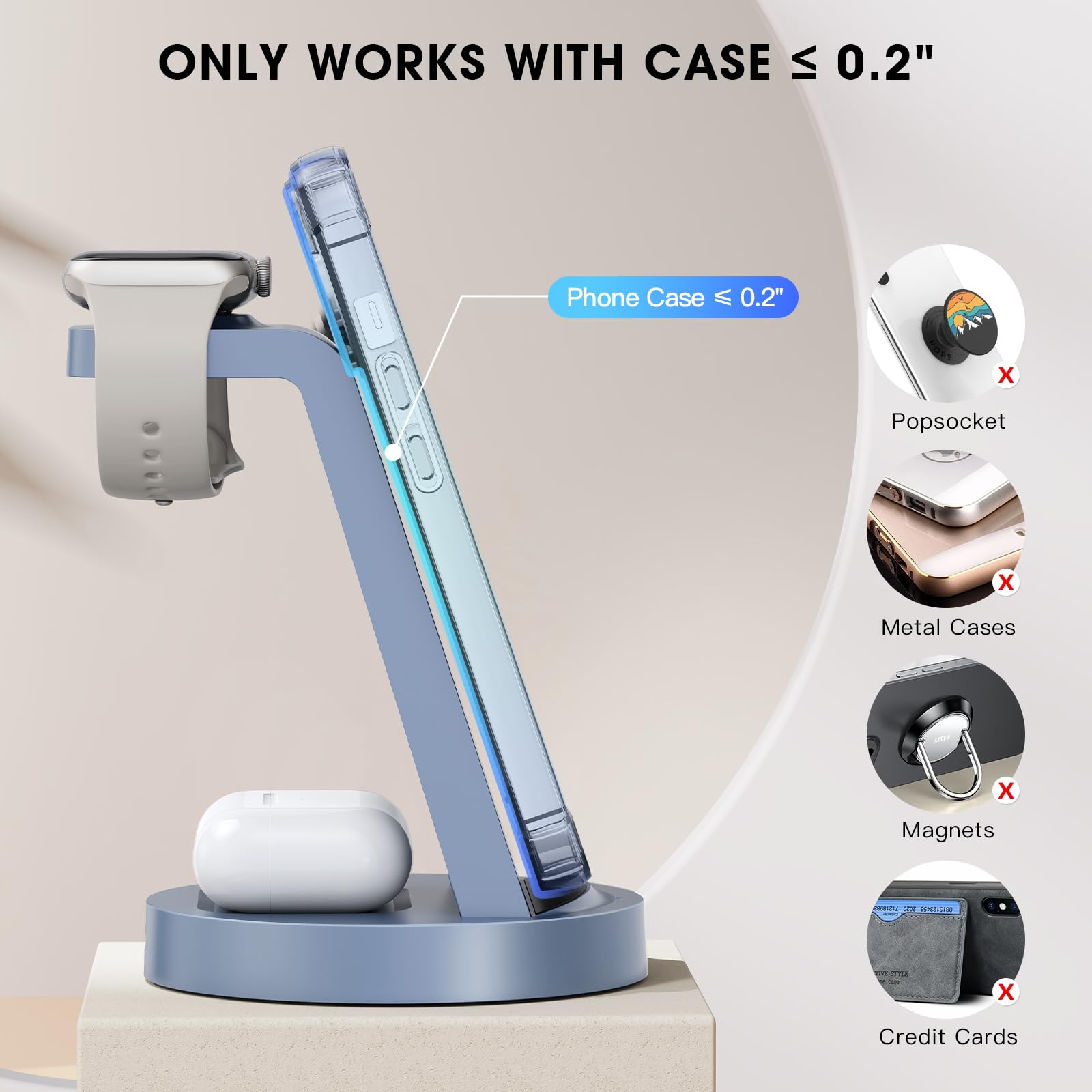 iCharge Pro 3-in-1 - Small Enterprise