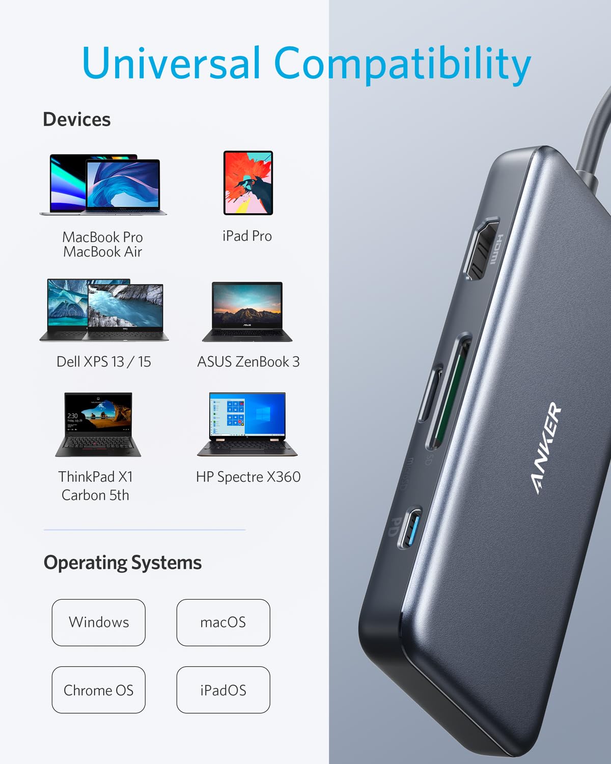 Anker Laptop Docking Station Dual Monitor, 8-in-1 USB C Hub, 4K Dual Monitor with 2 HDMI, 1 Gbps Ethernet Hub, 85W Power Delivery, SD Card Reader, for XPS and More (Charger not Included)