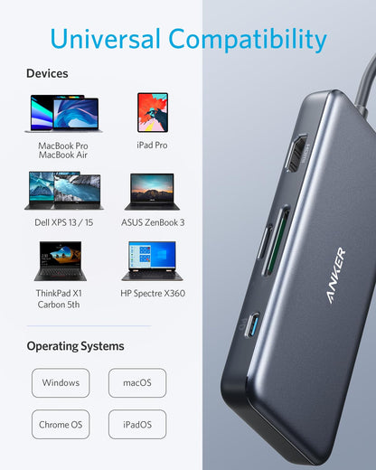 Anker Laptop Docking Station Dual Monitor, 8-in-1 USB C Hub, 4K Dual Monitor with 2 HDMI, 1 Gbps Ethernet Hub, 85W Power Delivery, SD Card Reader, for XPS and More (Charger not Included)