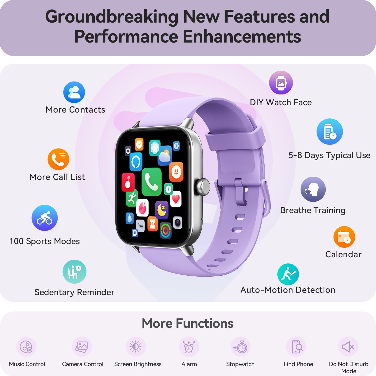 FemmeFit Smartwatch: Alexa, Waterproof, 100+ Sports - Small Enterprise