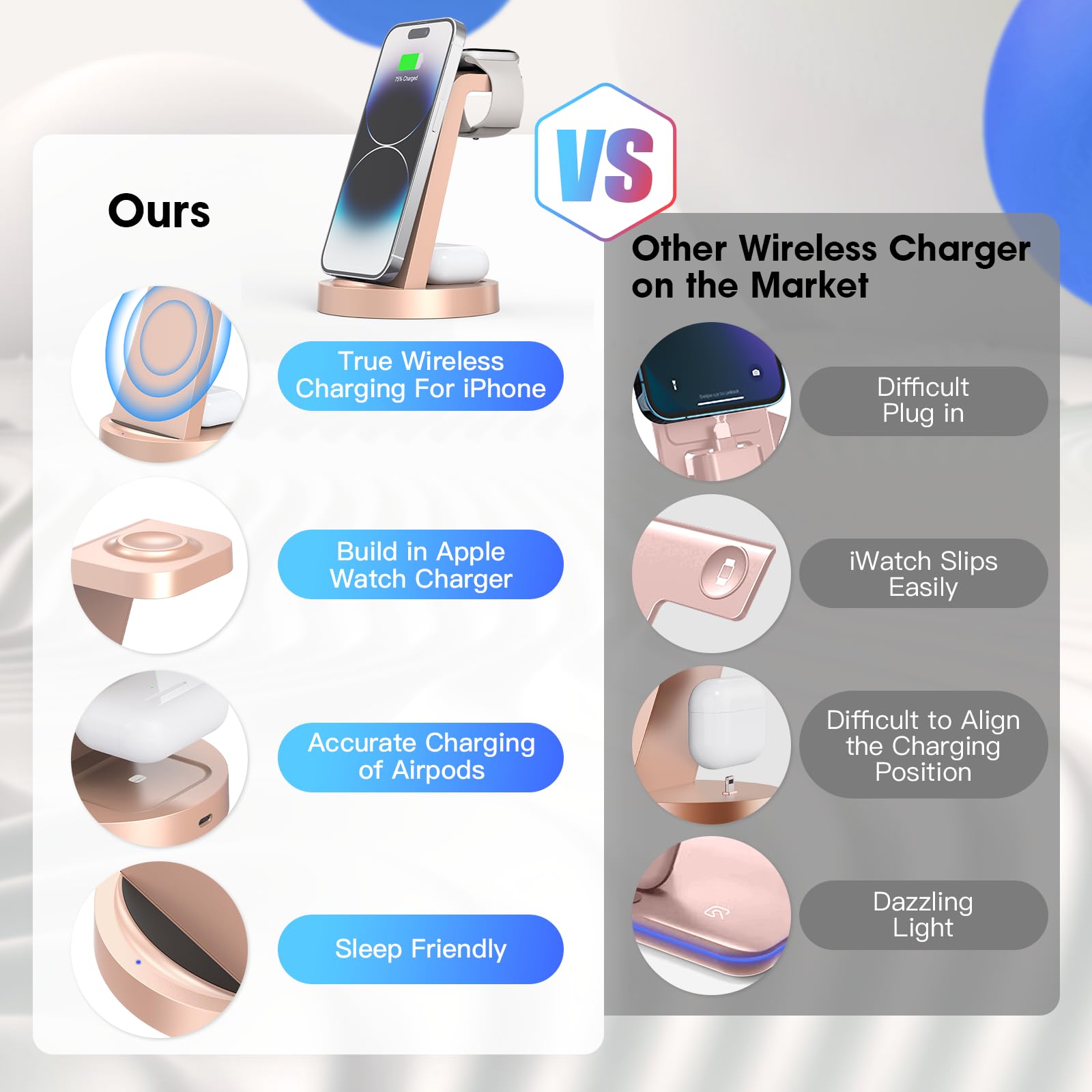 iCharge Pro 3-in-1 - Small Enterprise