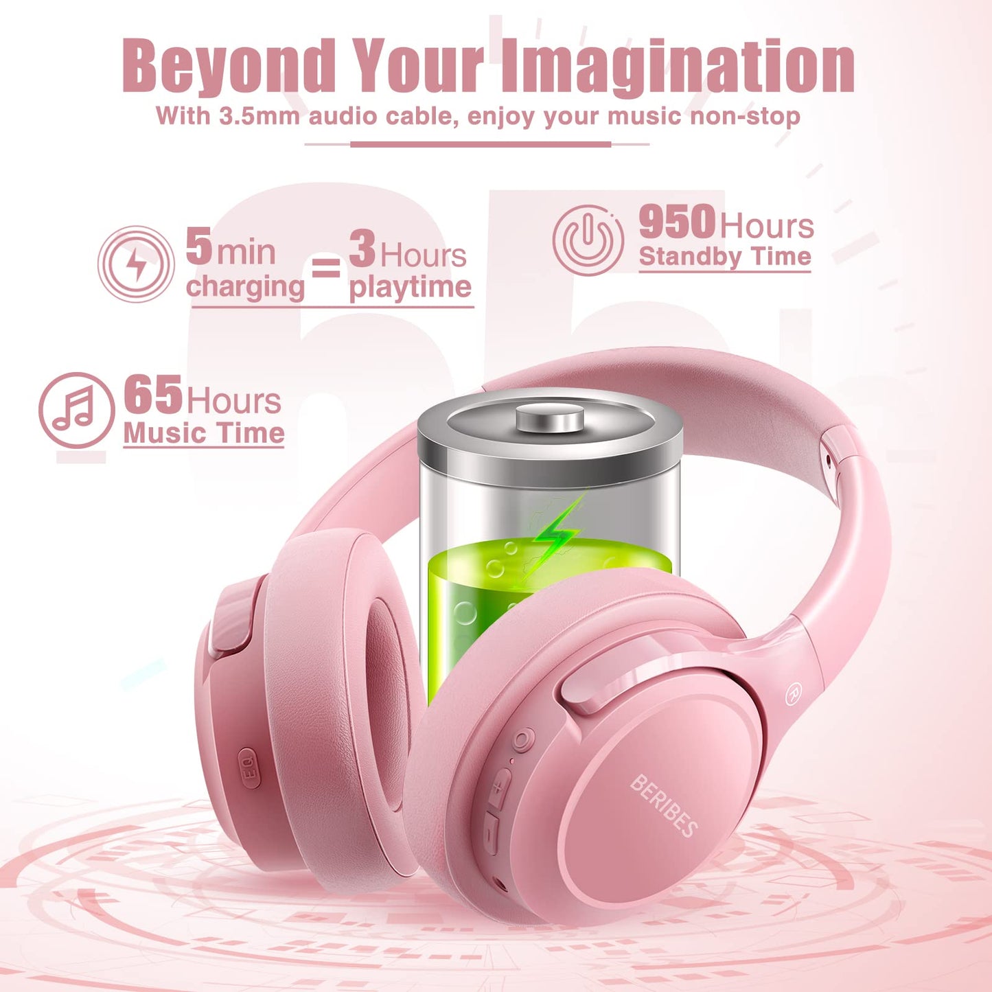 BERIBES 65H Bluetooth Over-Ear Headphones - Small Enterprise