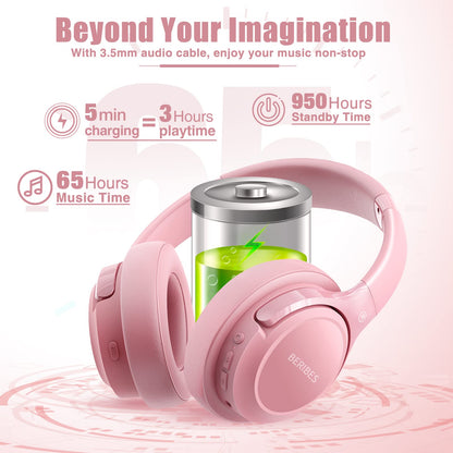 BERIBES 65H Bluetooth Over-Ear Headphones - Small Enterprise