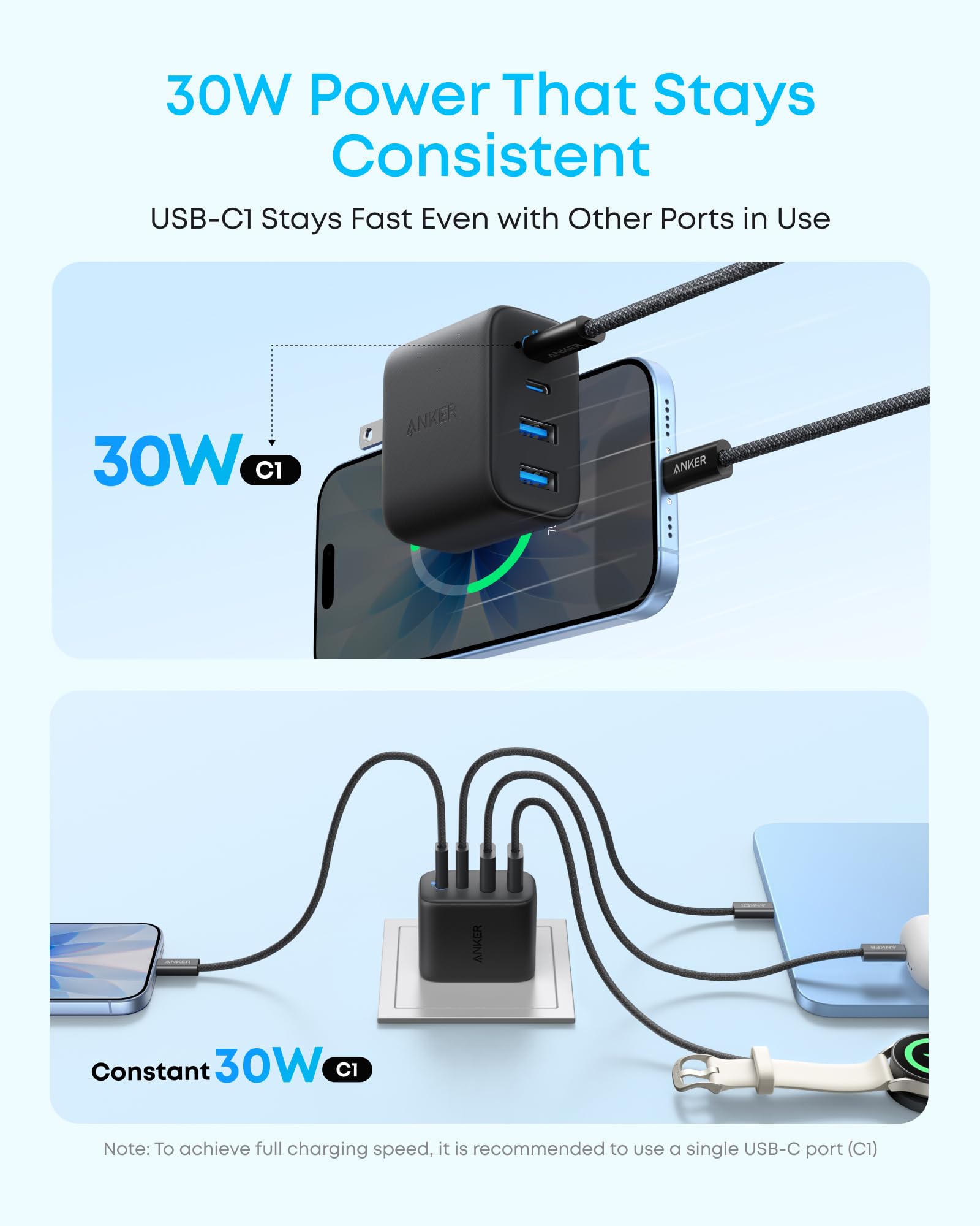 Anker Zolo USB C Charger Block, 2-Pack 4-Port Wall Adapter with 50W Max Output, 2 USB-C and 2 USB-A, Compact and Stable Design, for iPhone 17/16 Series, MacBook, iPad, Pixel, Galaxy, and More (Black)