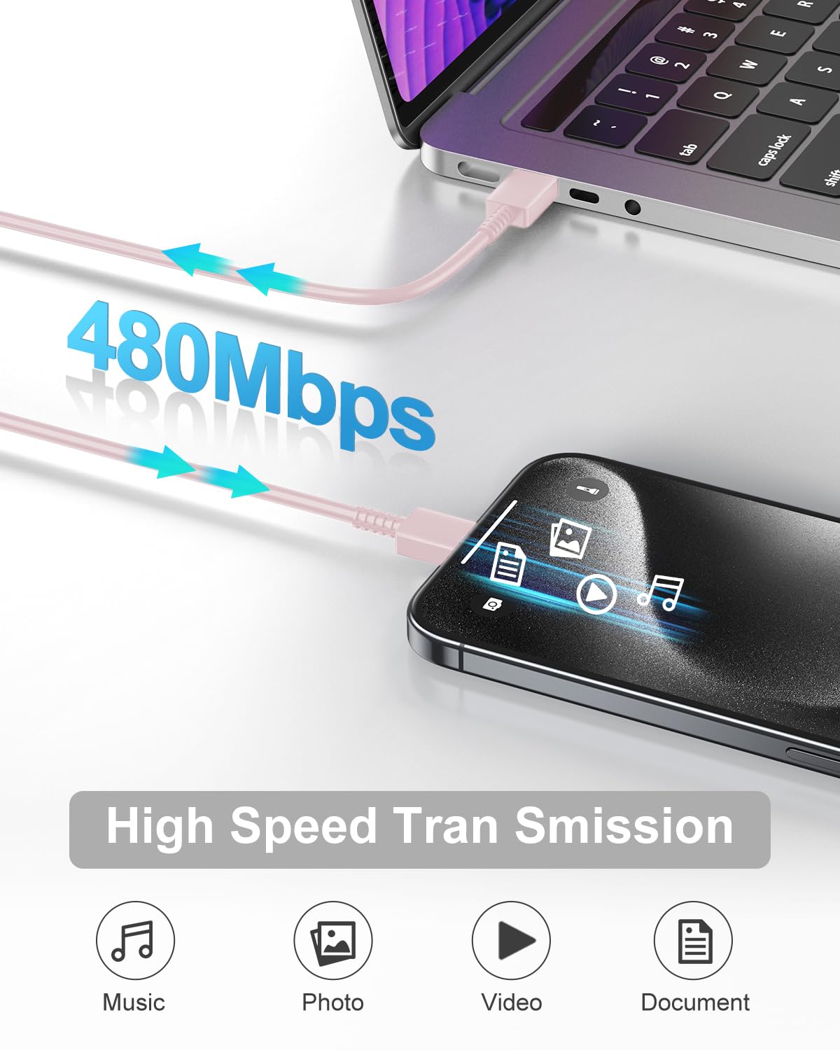 SwiftCharge Duo: 25W Type C Fast Charger Set - Small Enterprise