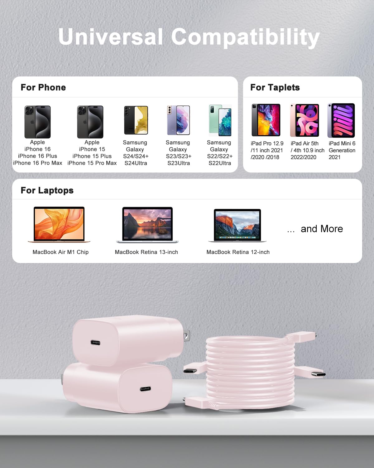 SwiftCharge Duo: 25W Type C Fast Charger Set - Small Enterprise