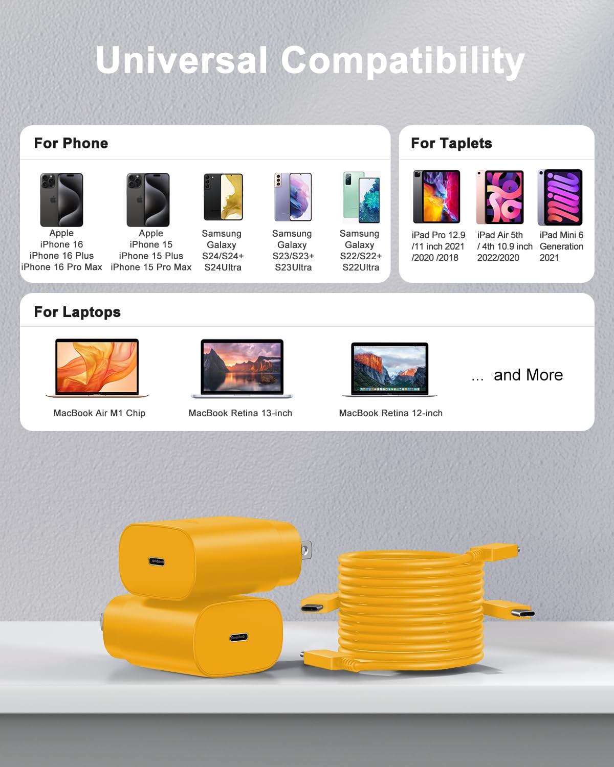 SwiftCharge Duo: 25W Type C Fast Charger Set - Small Enterprise