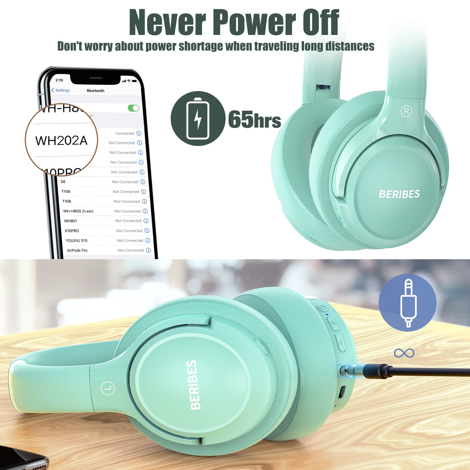 BERIBES 65H Bluetooth Over-Ear Headphones - Small Enterprise