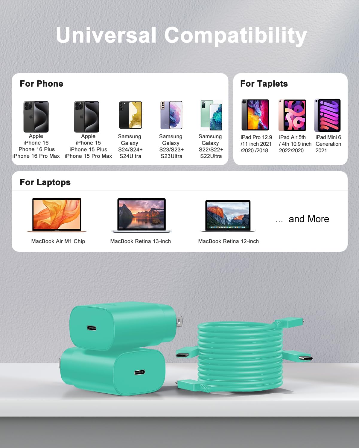 SwiftCharge Duo: 25W Type C Fast Charger Set - Small Enterprise