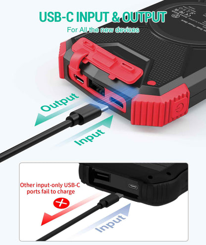 BLAVOR Solar Power Bank 10,000mAh Wireless Charger