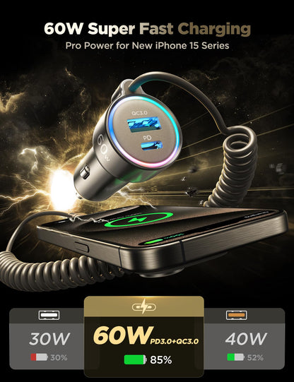 TurboCharge 72W Car Adapter: iPhone & Galaxy Ready!