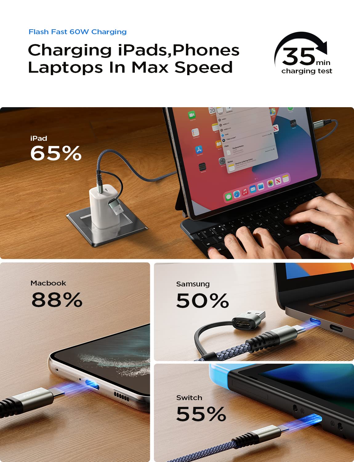 AINOPE 10FT Fast Charge USB C Cable & Adapter - Small Enterprise