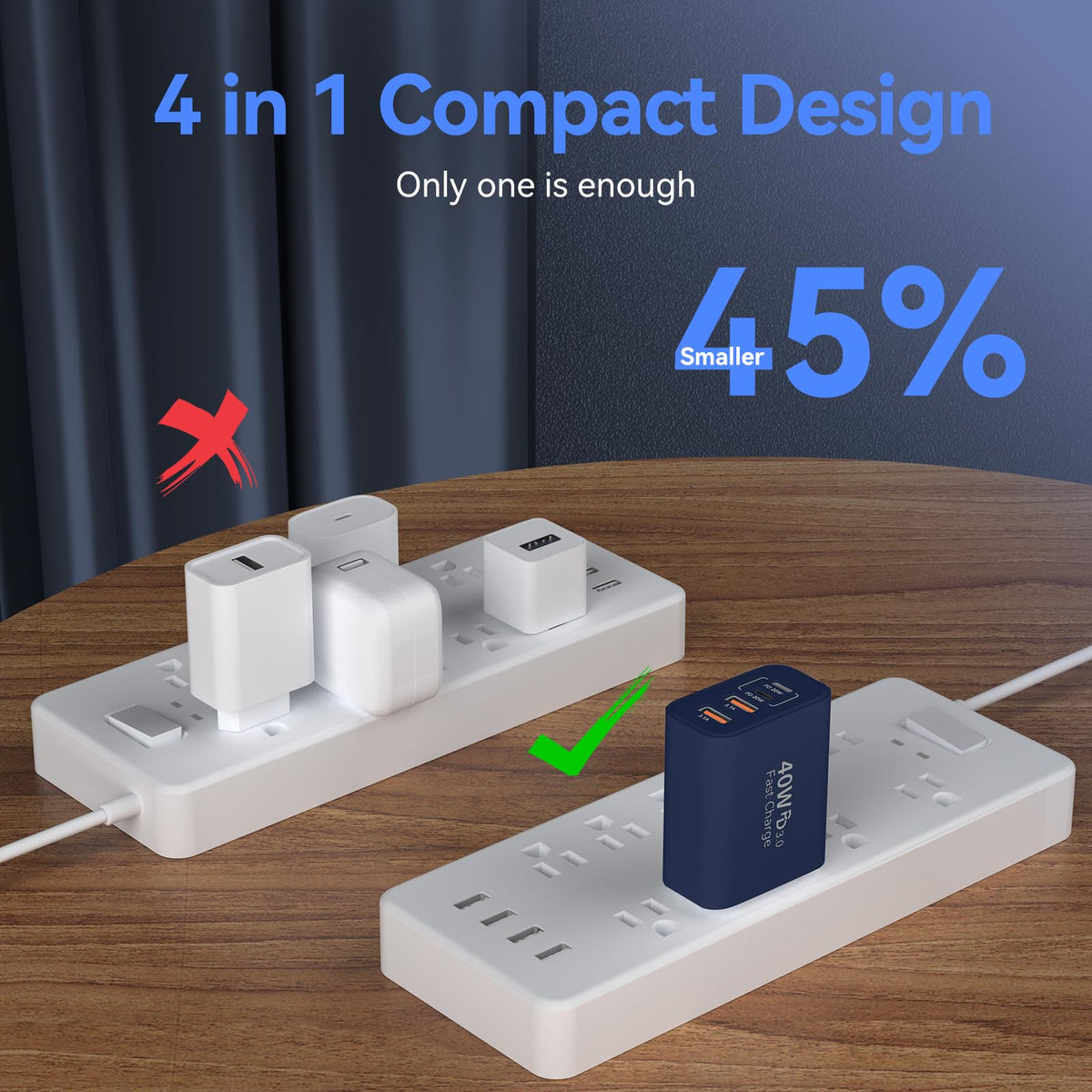 USB C Wall Charger Block, 40W USB Type C iPhone Charger Fast Charging Block