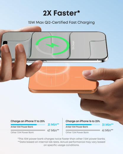 Anker Nano MagSafe Power Bank, Ultra-Slim 5,000mAh Magnetic Wireless Charging Battery, Qi2 Certified 15W Max MagSafe-Compatible Portable Charger, Ergonomic Design, for iPhone Air/17/16 Series