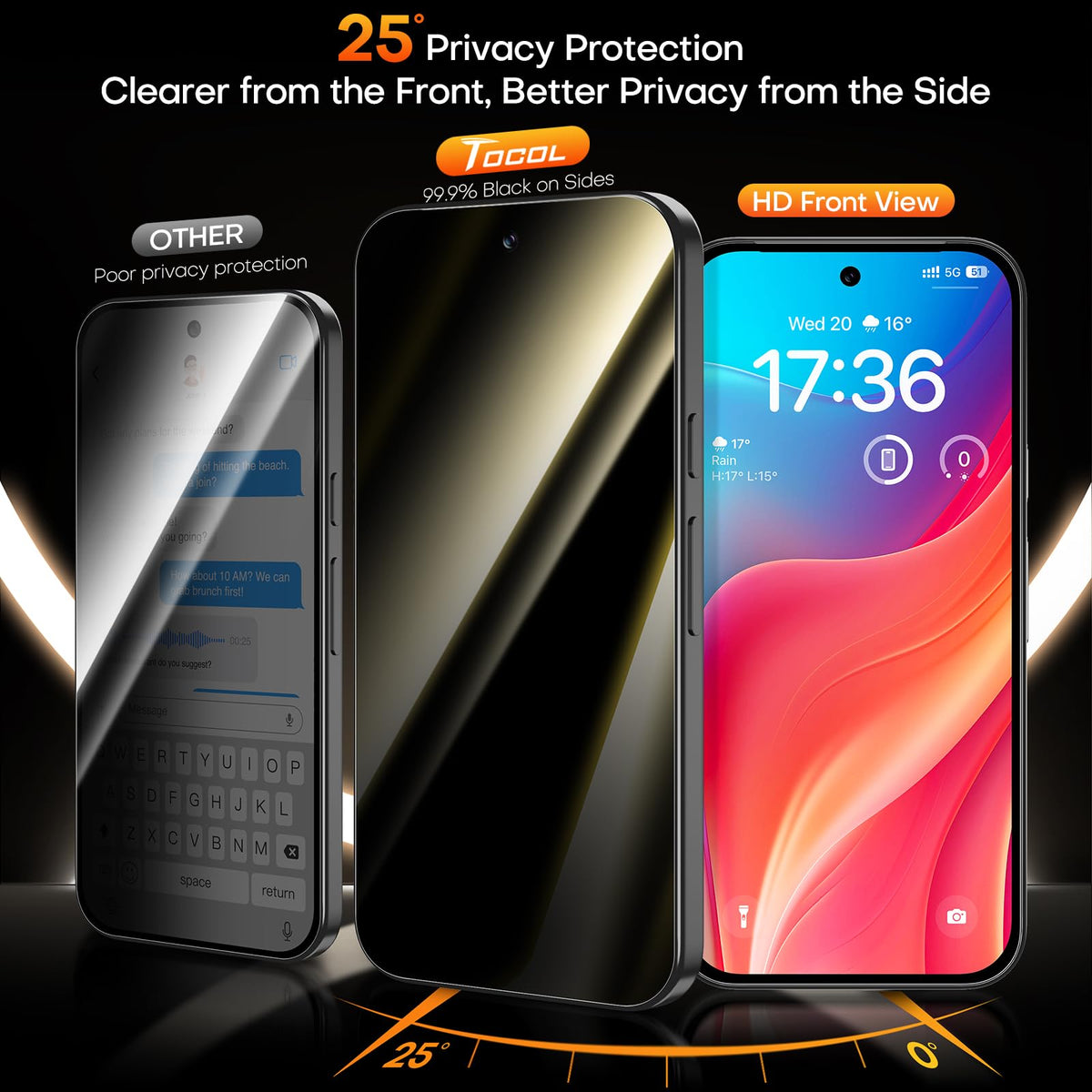 TOCOL for Pixel 10 Pro XL Screen Protector