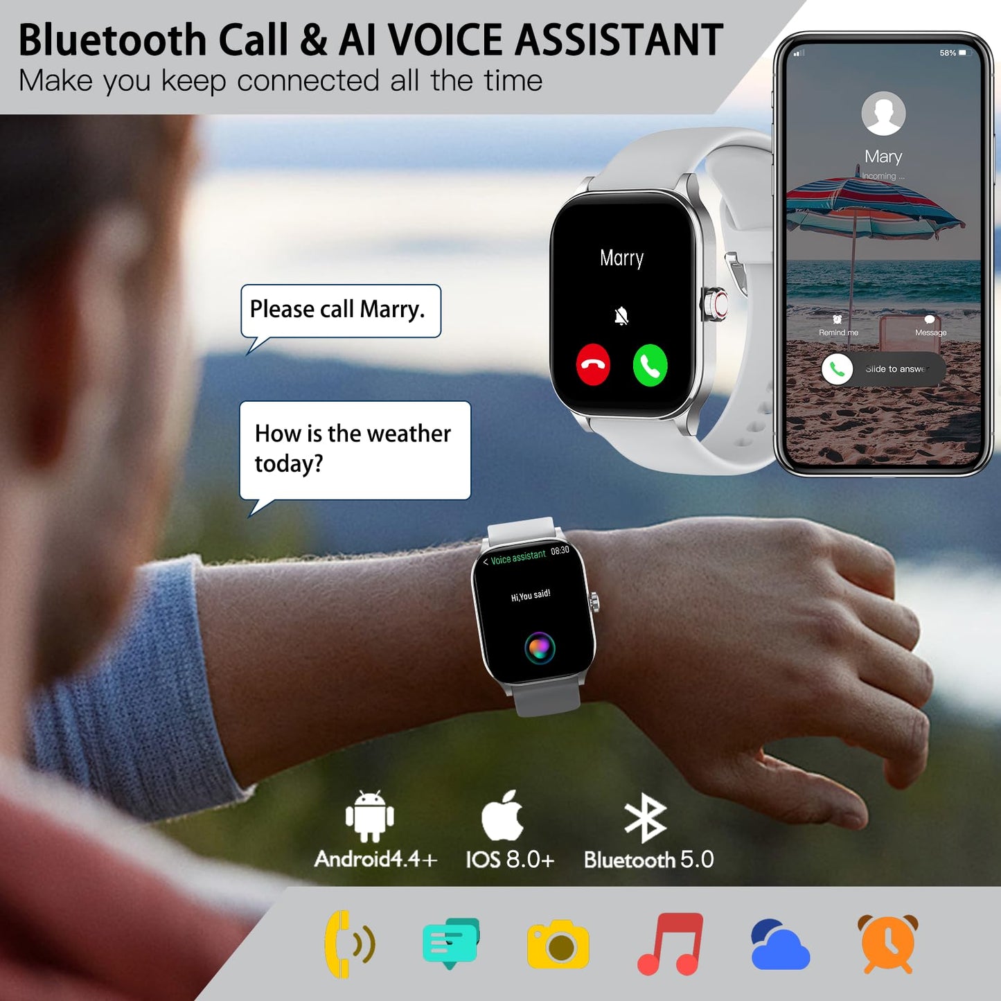 SmartFit Pro: All-in-One Health & Fitness Watch - Small Enterprise
