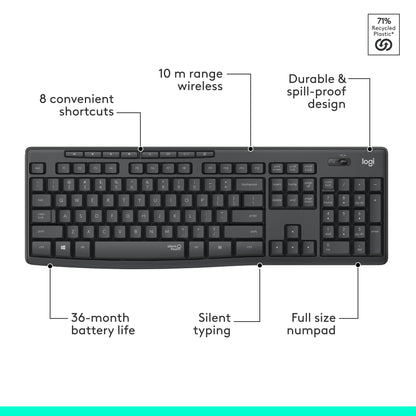 Logitech QuietType MK295 Wireless Combo - Graphite