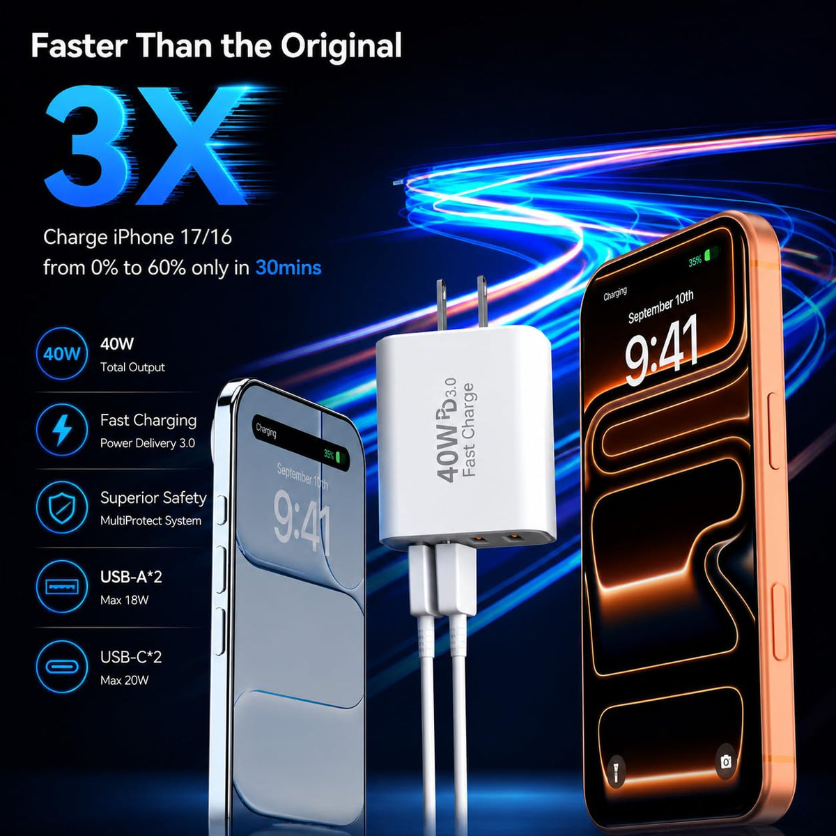 USB C Wall Charger Block, 40W USB Type C iPhone Charger Fast Charging Block