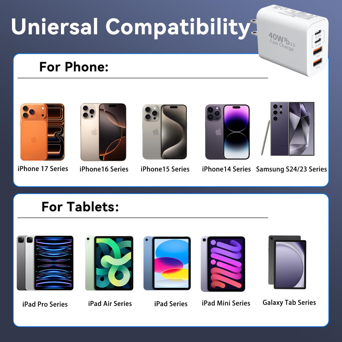USB C Wall Charger Block, 40W USB Type C iPhone Charger Fast Charging Block