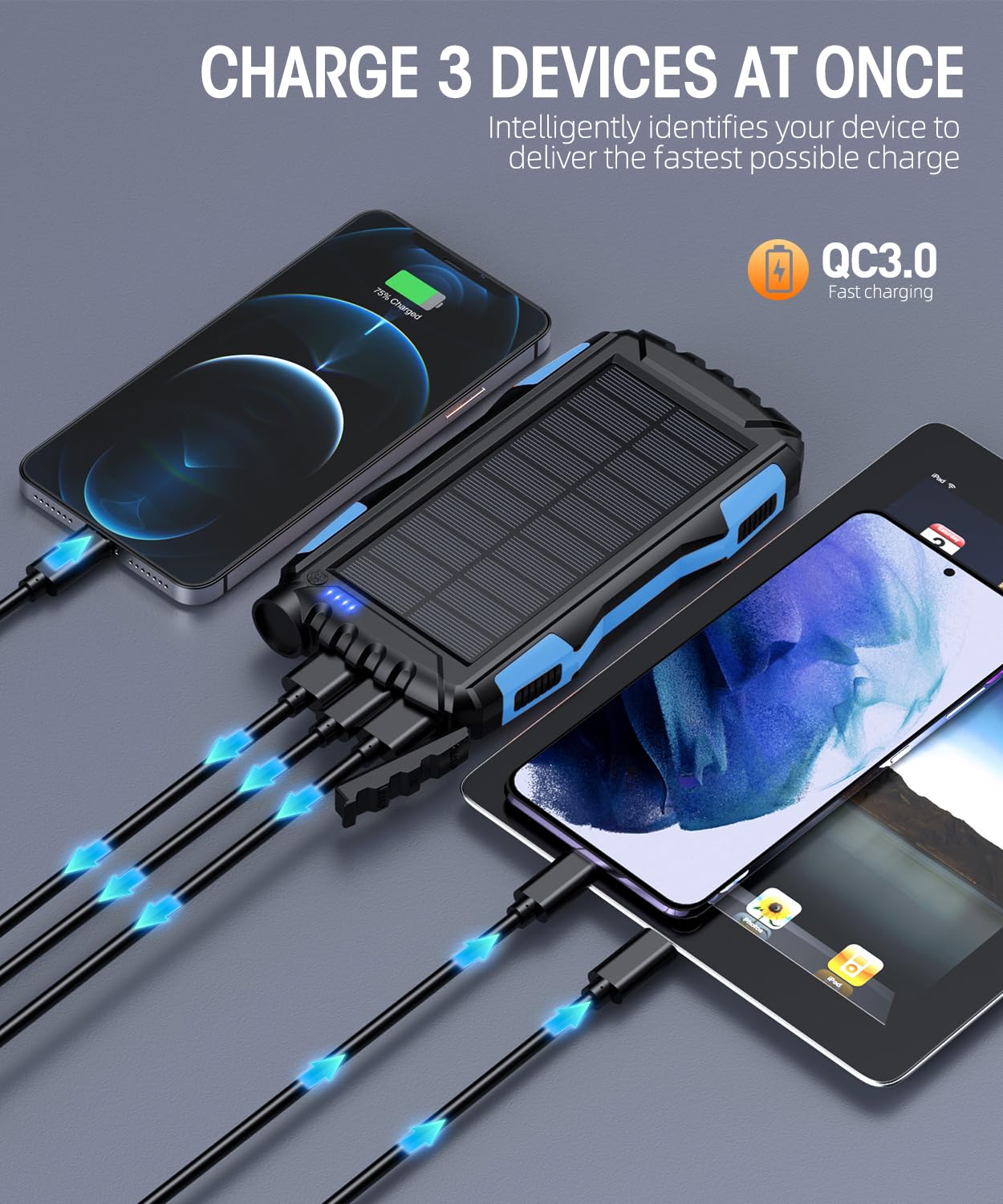 SunBoost Charger - Small Enterprise